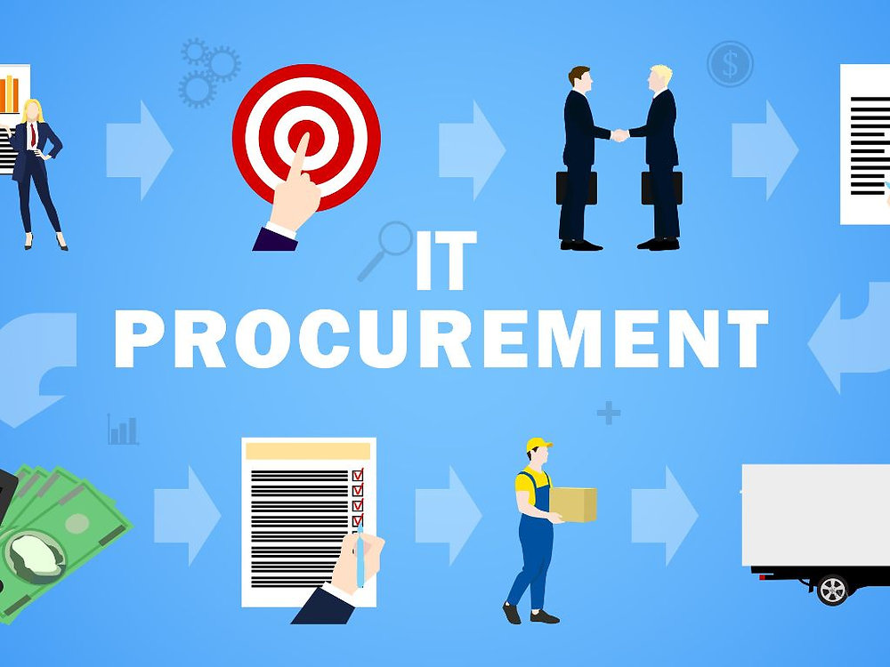 IT Procurement Guide: Process, Types & Best Practices for Tech Teams